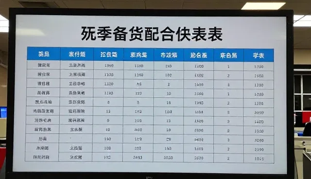 网站开发流程:如何通过市场分析提升信息准确性