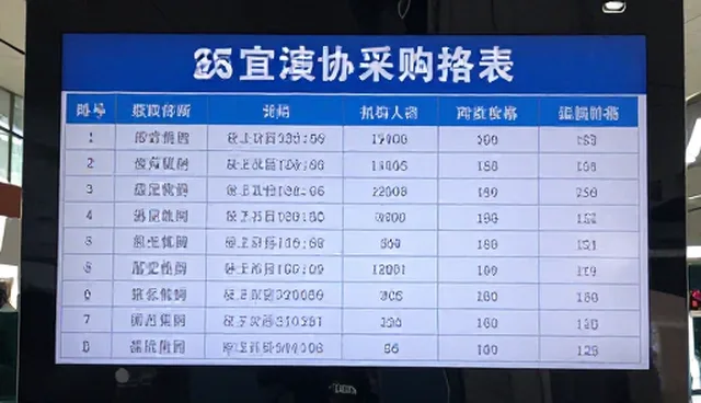 需求信息获取中常见的误区与正确理解方向