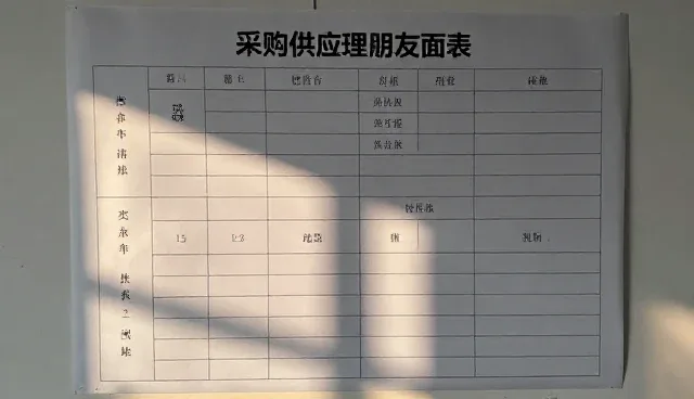 招商加盟发布入口如何有效提升业务转化